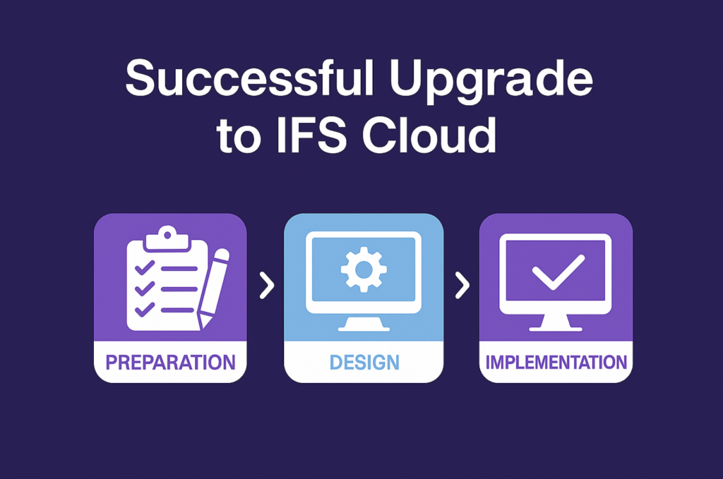 successful upgrade to ifs cloud