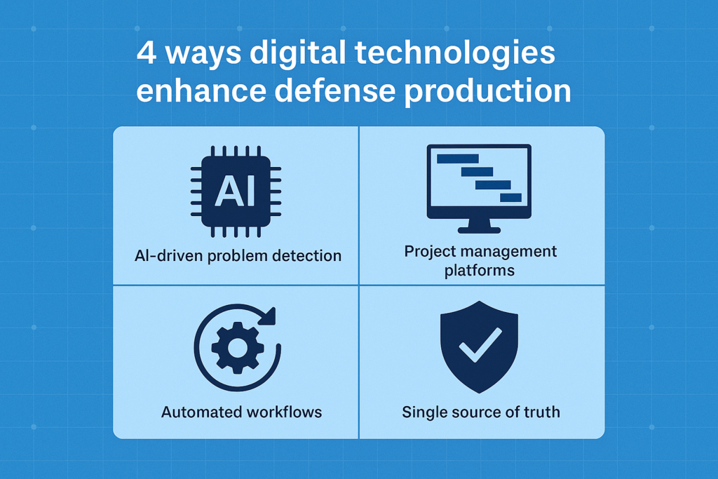 digital-technologies